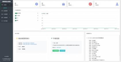 源码分享拼团源码商场免费全开源