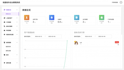 源码分享校园跑腿小程序源码 | 跑腿便利店小程序