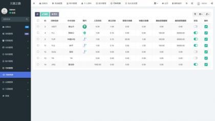 源码分享最新众筹商城系统/订单认购/多多优购/商城加共识