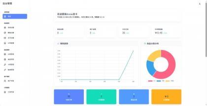 源码分享Annie简约发卡系统 1.0开源版