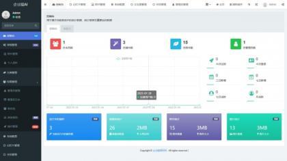 源码分享修复版全新AI工具小程序源码 全开源